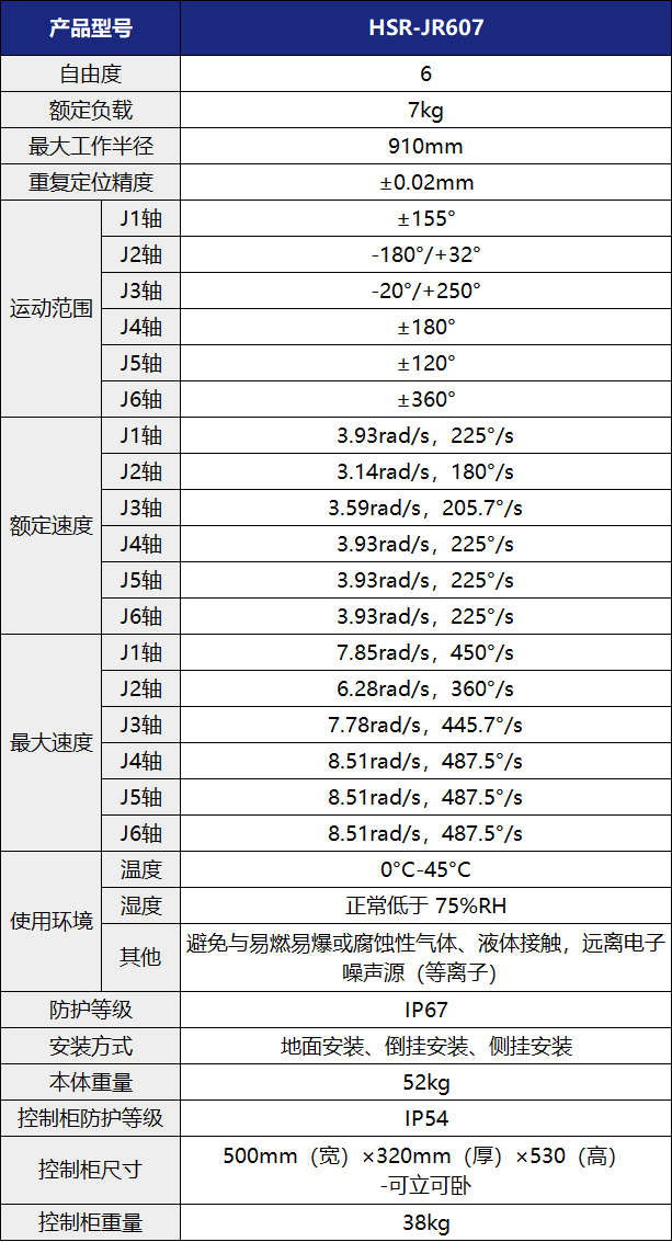 72686fac-a28d-11eb-8b86-12bb97331649.png